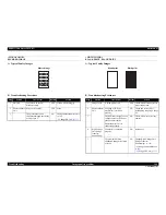 Preview for 144 page of Epson Aculaser C9200N Service Manual