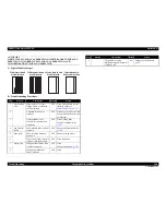 Preview for 146 page of Epson Aculaser C9200N Service Manual