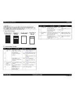 Preview for 147 page of Epson Aculaser C9200N Service Manual