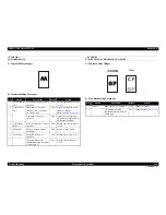 Preview for 153 page of Epson Aculaser C9200N Service Manual