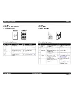 Preview for 154 page of Epson Aculaser C9200N Service Manual