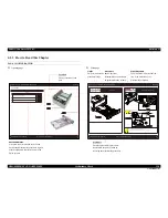 Preview for 158 page of Epson Aculaser C9200N Service Manual