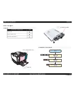 Preview for 271 page of Epson Aculaser C9200N Service Manual