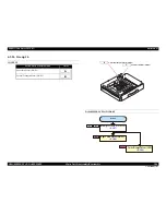 Preview for 286 page of Epson Aculaser C9200N Service Manual