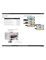 Preview for 291 page of Epson Aculaser C9200N Service Manual