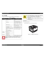 Preview for 332 page of Epson Aculaser C9200N Service Manual