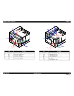 Preview for 341 page of Epson Aculaser C9200N Service Manual