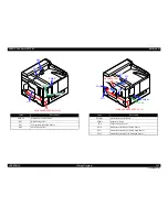 Preview for 342 page of Epson Aculaser C9200N Service Manual