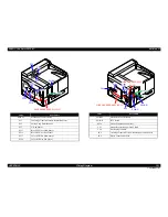 Preview for 343 page of Epson Aculaser C9200N Service Manual