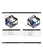 Preview for 344 page of Epson Aculaser C9200N Service Manual