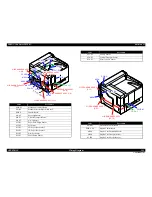 Preview for 345 page of Epson Aculaser C9200N Service Manual