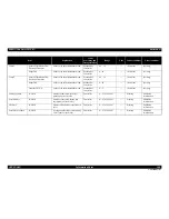 Preview for 360 page of Epson Aculaser C9200N Service Manual