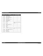 Preview for 370 page of Epson Aculaser C9200N Service Manual