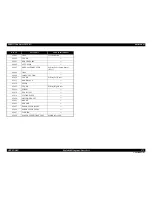 Preview for 372 page of Epson Aculaser C9200N Service Manual