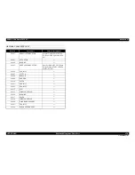 Preview for 420 page of Epson Aculaser C9200N Service Manual