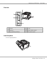 Preview for 21 page of Epson AcuLaser C9300 Series User Manual