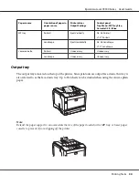 Preview for 34 page of Epson AcuLaser C9300 Series User Manual