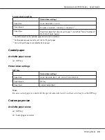 Preview for 39 page of Epson AcuLaser C9300 Series User Manual