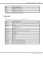 Preview for 67 page of Epson AcuLaser C9300 Series User Manual