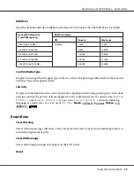 Preview for 73 page of Epson AcuLaser C9300 Series User Manual