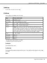 Preview for 78 page of Epson AcuLaser C9300 Series User Manual