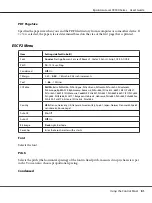 Preview for 81 page of Epson AcuLaser C9300 Series User Manual