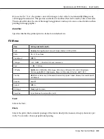 Preview for 83 page of Epson AcuLaser C9300 Series User Manual