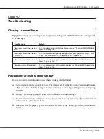 Preview for 147 page of Epson AcuLaser C9300 Series User Manual