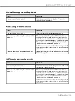 Preview for 161 page of Epson AcuLaser C9300 Series User Manual