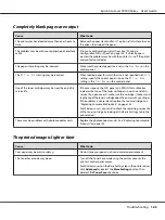 Preview for 163 page of Epson AcuLaser C9300 Series User Manual