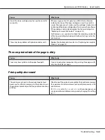 Preview for 164 page of Epson AcuLaser C9300 Series User Manual