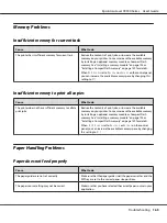 Preview for 165 page of Epson AcuLaser C9300 Series User Manual