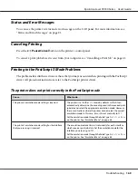 Preview for 169 page of Epson AcuLaser C9300 Series User Manual