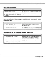 Preview for 170 page of Epson AcuLaser C9300 Series User Manual