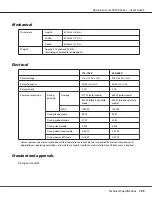 Preview for 195 page of Epson AcuLaser C9300 Series User Manual