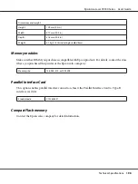 Preview for 198 page of Epson AcuLaser C9300 Series User Manual