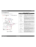 Предварительный просмотр 67 страницы Epson AcuLaser Color 2000 Service Manual