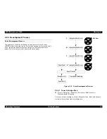 Предварительный просмотр 73 страницы Epson AcuLaser Color 2000 Service Manual