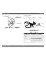 Предварительный просмотр 75 страницы Epson AcuLaser Color 2000 Service Manual