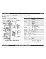 Предварительный просмотр 92 страницы Epson AcuLaser Color 2000 Service Manual