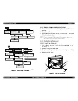 Предварительный просмотр 123 страницы Epson AcuLaser Color 2000 Service Manual