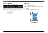 Предварительный просмотр 33 страницы Epson AcuLaser CX11 Series Service Manual