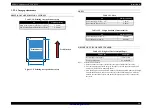 Предварительный просмотр 34 страницы Epson AcuLaser CX11 Series Service Manual