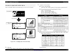 Предварительный просмотр 48 страницы Epson AcuLaser CX11 Series Service Manual