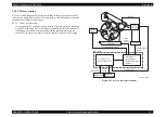 Предварительный просмотр 115 страницы Epson AcuLaser CX11 Series Service Manual