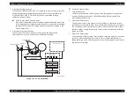 Предварительный просмотр 117 страницы Epson AcuLaser CX11 Series Service Manual