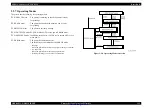 Предварительный просмотр 120 страницы Epson AcuLaser CX11 Series Service Manual