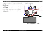 Предварительный просмотр 125 страницы Epson AcuLaser CX11 Series Service Manual