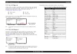 Предварительный просмотр 133 страницы Epson AcuLaser CX11 Series Service Manual