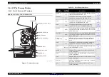 Предварительный просмотр 144 страницы Epson AcuLaser CX11 Series Service Manual